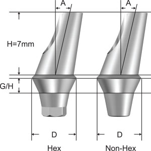 angled abutment