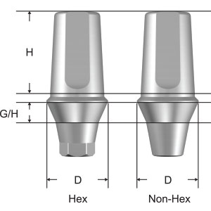 transfer abutment