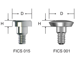 cover screw