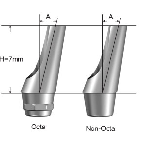 Angled Abutment