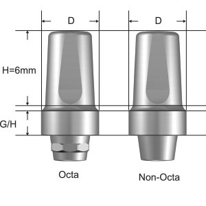 ExCementedAbutment