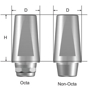 ExStandardAbutment